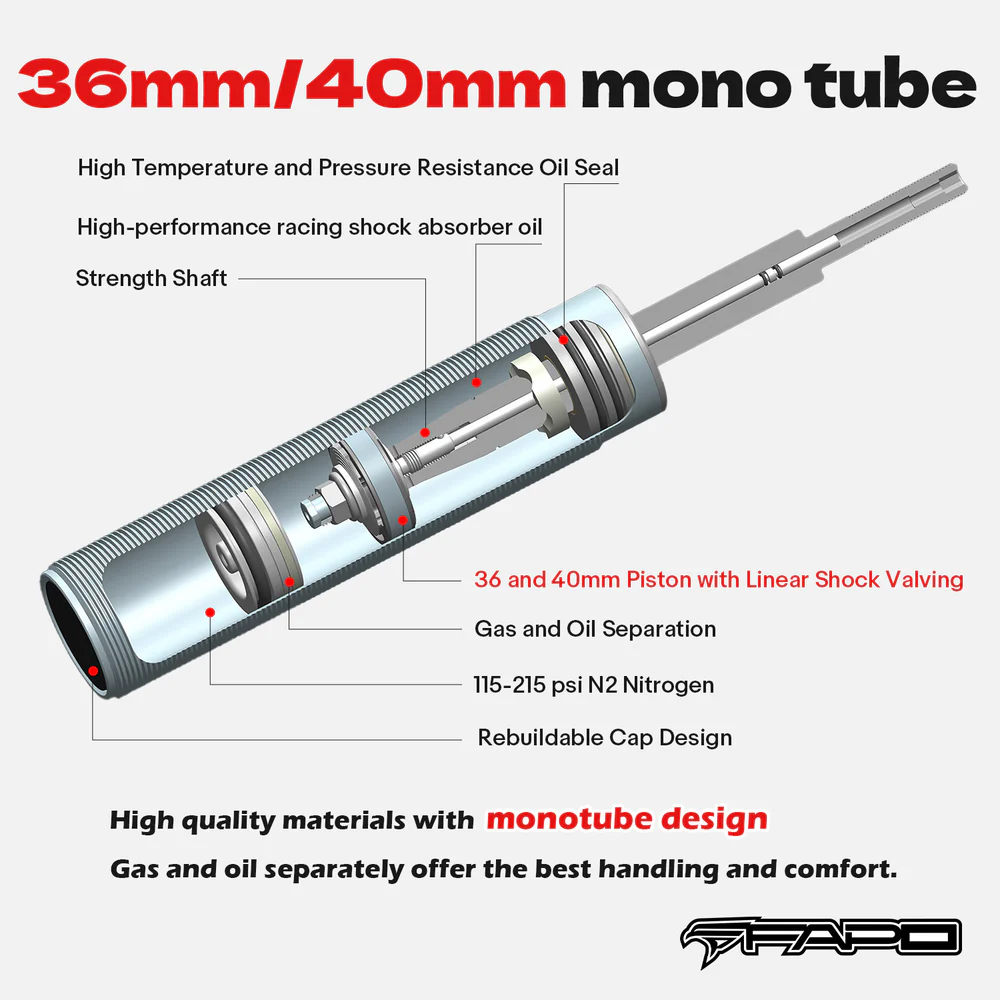 FAPO PS+ 16-Level Coilovers Mini Cooper/Hatch 2nd Gen R55/R56 2006-2013 [PS016620]
