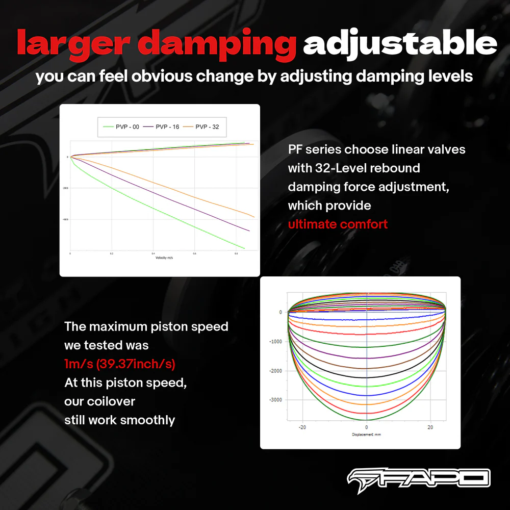 FAPO PF 32-Level Coilovers BMW 3 Series 4th Gen E46 (Non-M) 1997-2006 [PF006130]