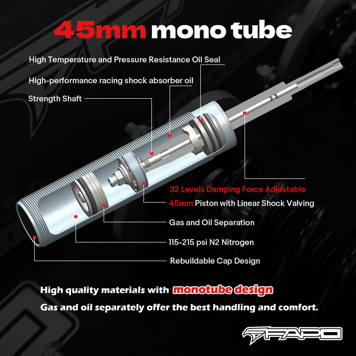 FAPO PF 32-Level Coilovers Nissan 2000-2006 N16 Almera Pulsar Sylphy Sentra Sunny [PF011320]