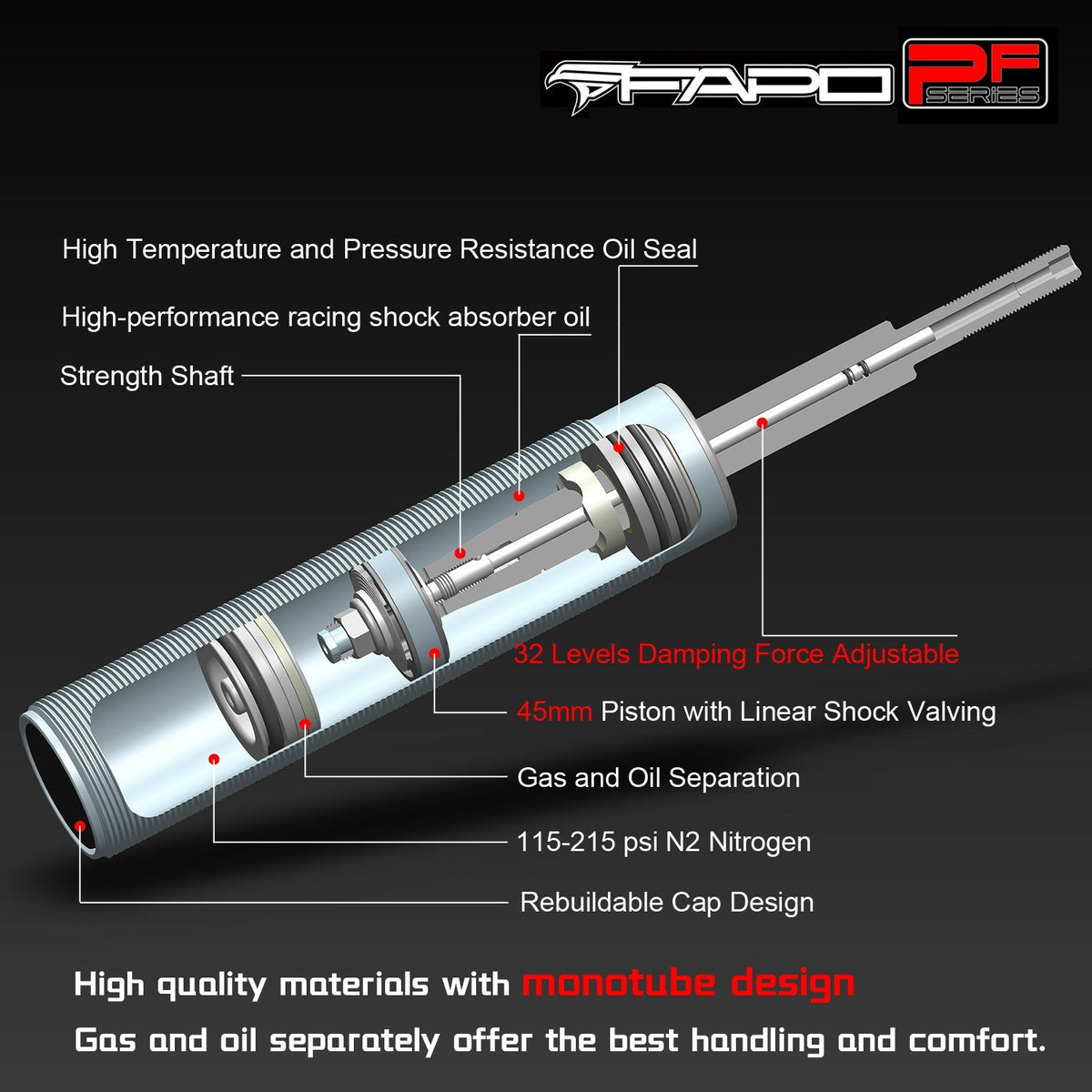 FAPO PF 32-Level Coilovers Ford Focus ST P3 2013-2018 [PF019130]